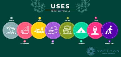 Turkish Hand Towel: Beige