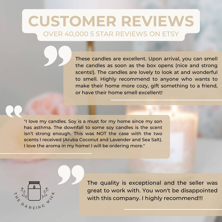 Customer reviews for candles on Etsy with a blurred candle background