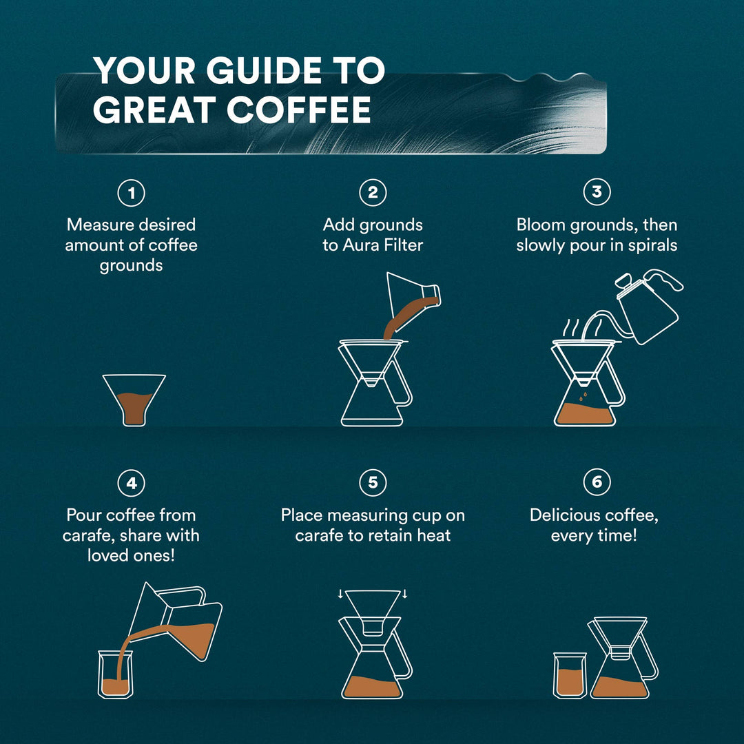 Pour Over Coffee Maker Set, Borosilicate Glass, 500ml/17oz