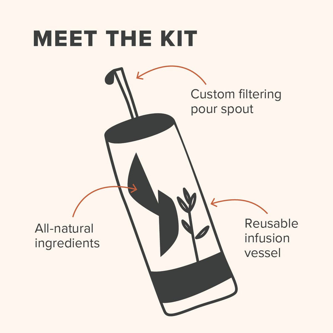 Illustration of a reusable infusion vessel with features labeled on a white background