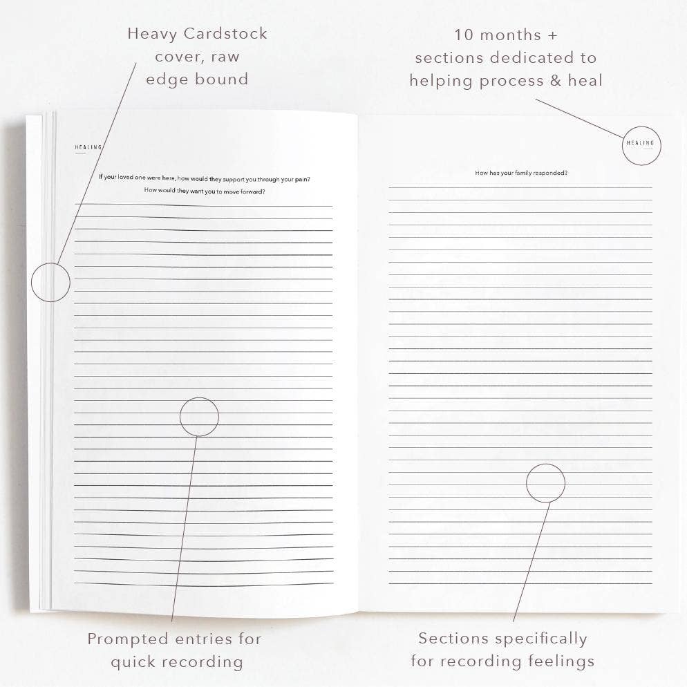 My Miscarriage Journal: A Healing Journey - Wheat