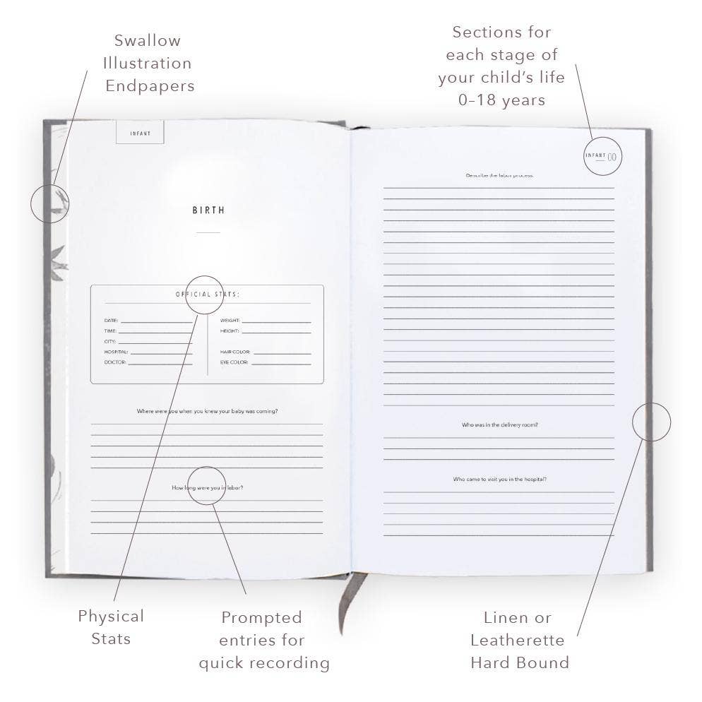 A Complete Childhood History: Pregnancy to 18 Years Journal : Sand Linen