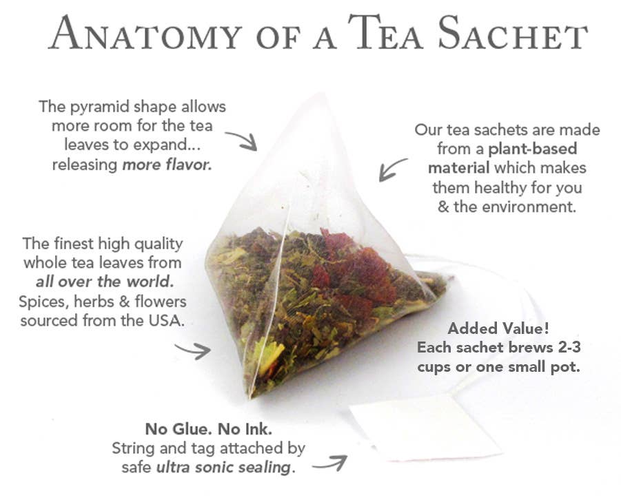 Tea sachet with text explaining its features on a white background